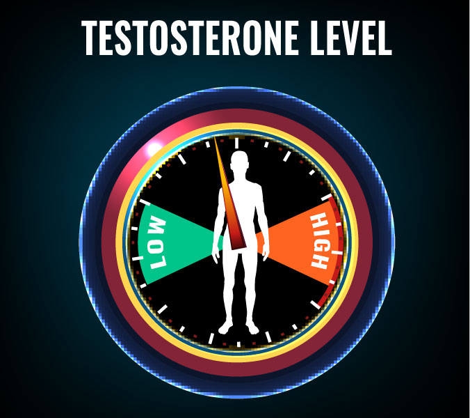 How Do I Start Testosterone Therapy?