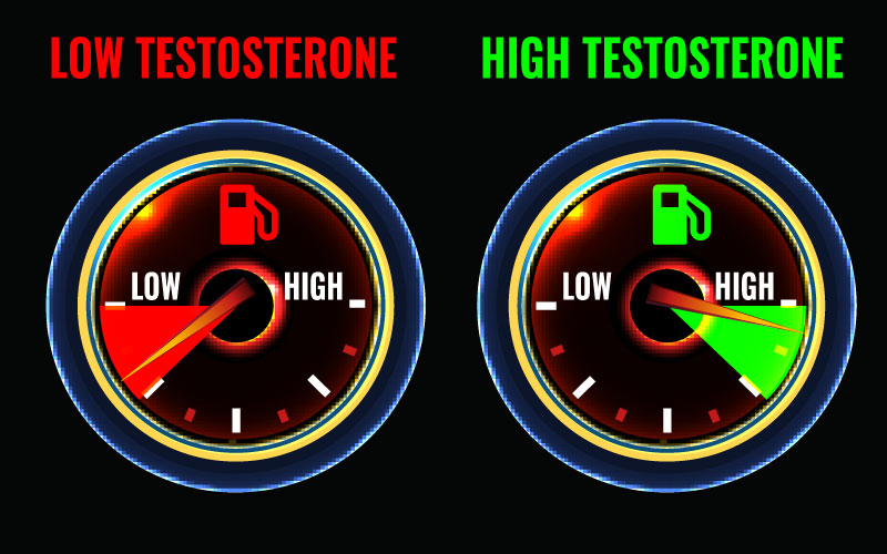 There Is Not Just One Cause of Low Testosterone