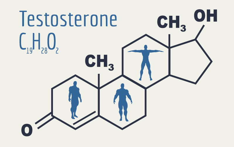 What Is Testosterone Replacement Therapy?